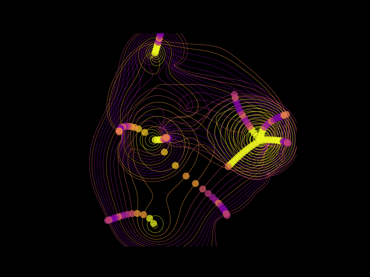 Ginibre animation